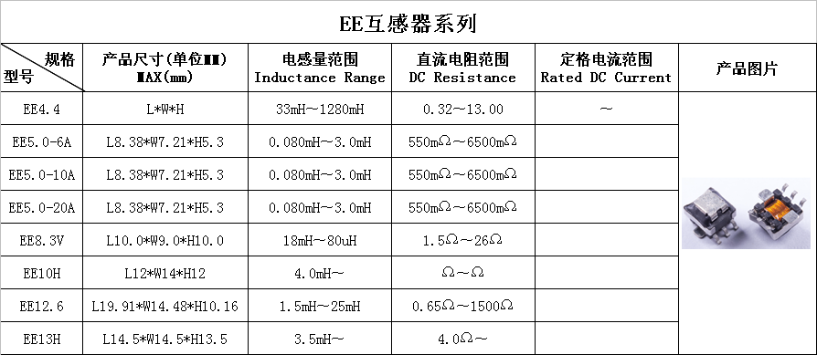 EE互感器.png